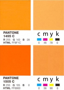 Full color of PMS kleuren, Drukwerk en verpakkingen gedrukt in Full color of PMS kleuren .jpg verschil oranje kleur