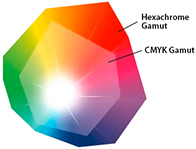 hexachrome