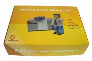 Een professioneel bedrukte speelgoeddoos voor een bouwpakket van bouwstenen, uitgevoerd in een helder gele en oranje kleurstelling die de aandacht trekt. De doos is een voorbeeld van een 'doos met vast deksel', wat een voordelige en stevige verpakkingsoptie is voor speelgoedproducten. Op de bovenzijde staat de tekst "Build your own Flowrence®!" in witte letters, geflankeerd door de slogan "Safe, easy, reliable and fast!". Centraal op de verpakking staat een afbeelding van het resultaat van het bouwpakket: een grijs-wit apparaat en een figuurtje gemaakt van speelgoedblokjes. Linksonder is het logo van 'Avantium' duidelijk zichtbaar, wat bijdraagt aan de professionele uitstraling die klanten overtuigt. De zijkant van de doos herhaalt de titel, wat de herkenbaarheid van het product vergroot wanneer deze in een winkelvak ligt.